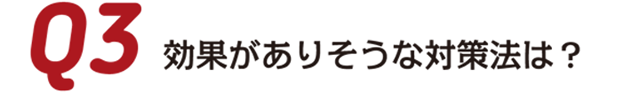 夕方老眼について