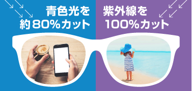 青色光を約80％カット／紫外線を100％カット